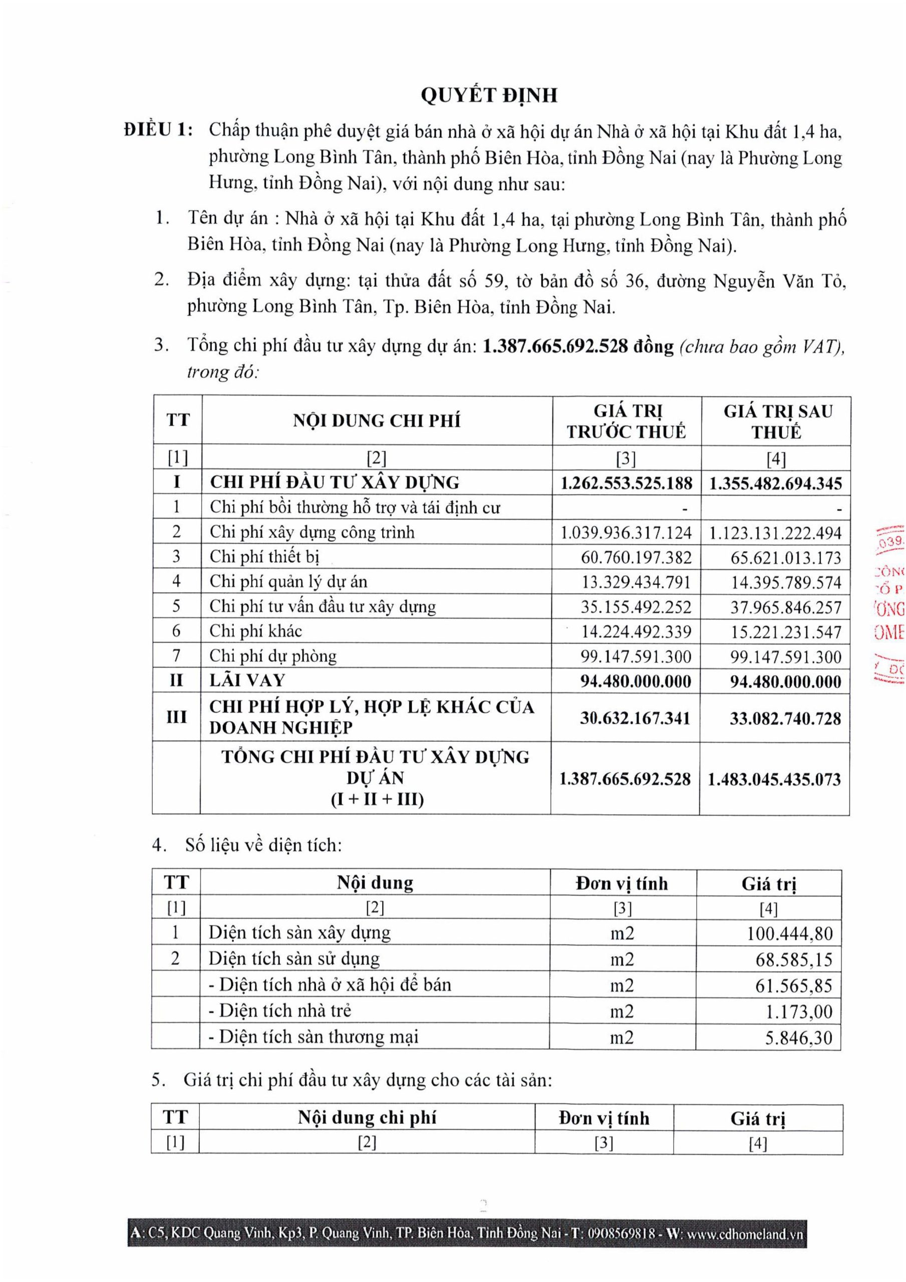 Giá Bán dự án nhà ở xã hội Long Bình Tân ( Eco Residence)